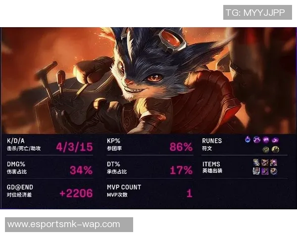 电竞实时数据揭秘LNG技术背后的英雄联盟战略与创新 电竞实时数据揭秘LNG技术背后的英雄联盟战略与创新